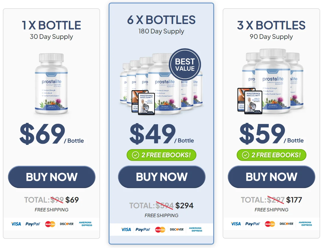 ProstaLite Official Website USA